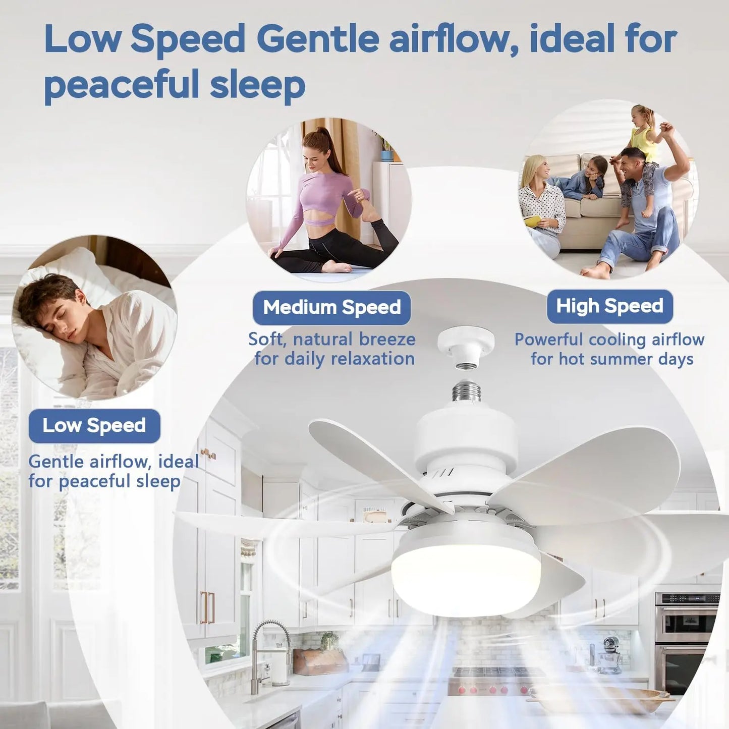 20.5-Inch Dimmable Socket Fan Light with Remote Control for Versatile Indoor Use in Garage, Kitchen, Bedroom, Balcony, Living Room, and Laundry Room