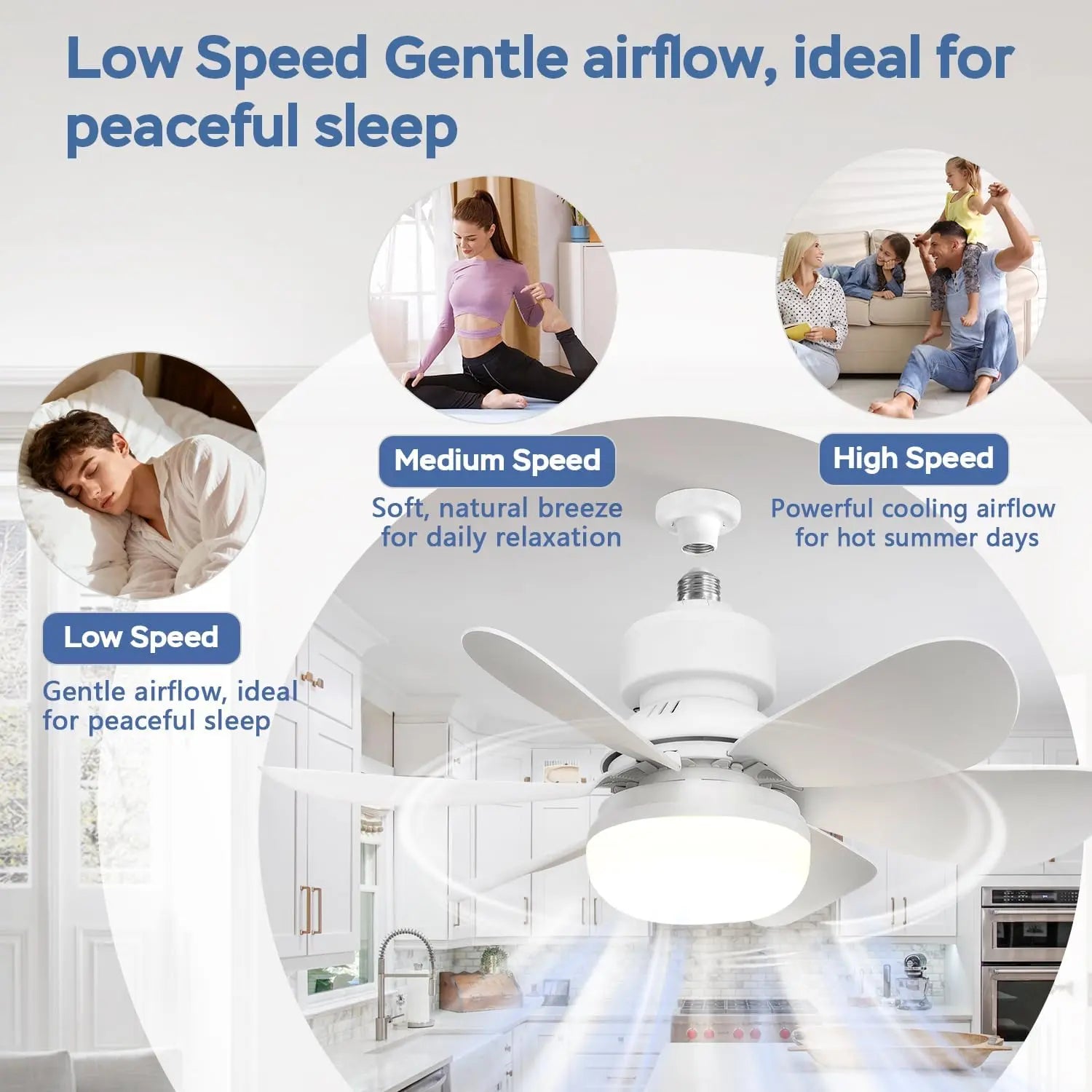 20.5-Inch Dimmable Socket Fan Light with Remote Control for Versatile Indoor Use in Garage, Kitchen, Bedroom, Balcony, Living Room, and Laundry Room